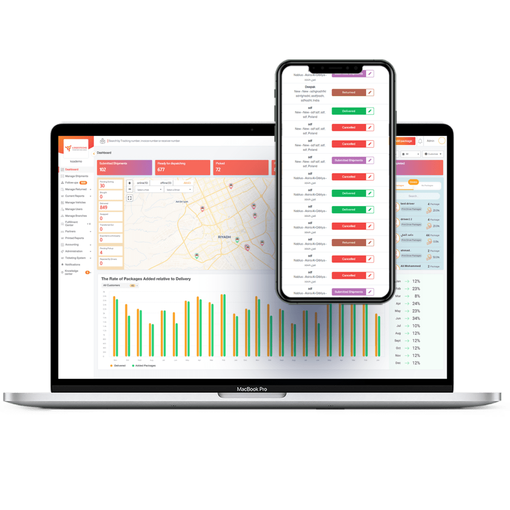 Delivery Management System